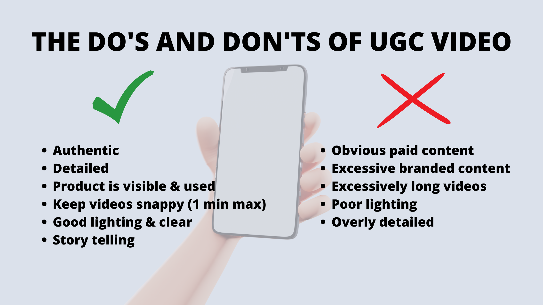 UGC best practices