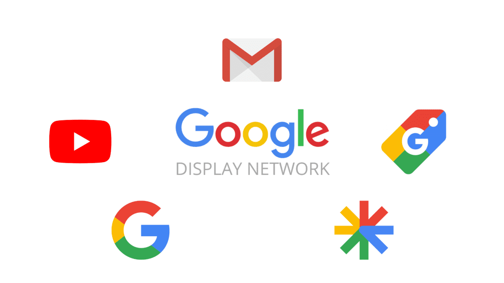 The Google Display Network