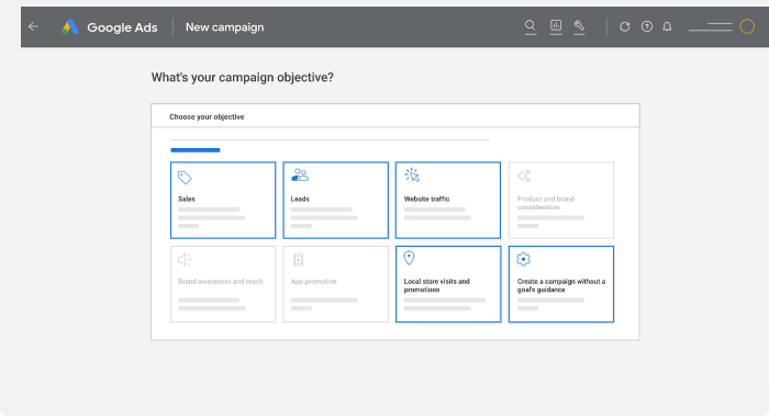 Google performance max campaign objectives